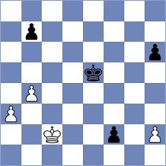 Sipos - Subramanian (chess.com INT, 2024)