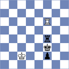 Rabin - Povshednyi (chess.com INT, 2025)