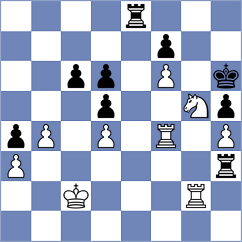 De Silva - Shermuhammadov (Korumdu KGZ, 2023)