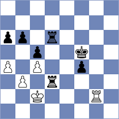 Daunay - Randrianarimanana (Europe Echecs INT, 2020)