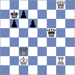 Gabr - Zochowski (chess.com INT, 2023)