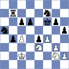 Winkels - Raceanu (chess.com INT, 2025)