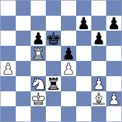 Arca - Fikiet (chess.com INT, 2025)