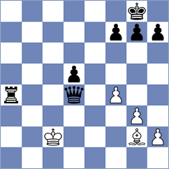 Kandil - Cooklev (chess.com INT, 2024)