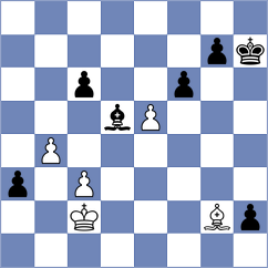 Beyer - Gibala (chess.com INT, 2025)