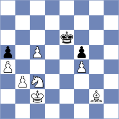 Denishev - Mcneill (Chess.com INT, 2020)