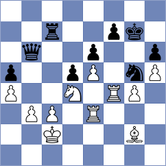 Kocharin - Mueller (Munich GER, 2025)