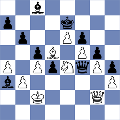 Bayo Milagro - Steinberg (chess.com INT, 2025)