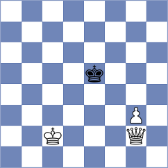 Ladan - Shuvalov (Chess.com INT, 2021)