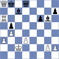 Al Tarbosh - Swara Lakshmi S Nair (chess.com INT, 2025)