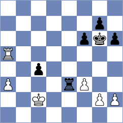 Ozcan - Davtyan (chess.com INT, 2023)