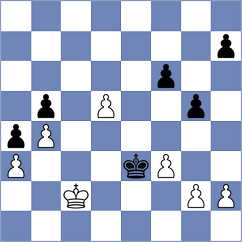 Bosch - Swiercz (Bethune, 2001)