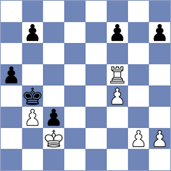 Tarasenka - Gorli Nyna (FIDE Online Arena INT, 2024)