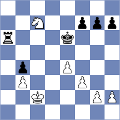 Izoria - Tanenbaum (chess.com INT, 2022)