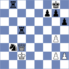 Baylav - Winkels (chess.com INT, 2024)