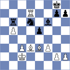 Goryachkina - Liu (chess.com INT, 2023)