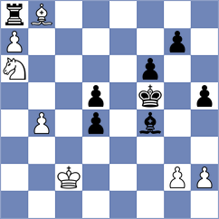 Hakobyan - Szpar (chess.com INT, 2024)