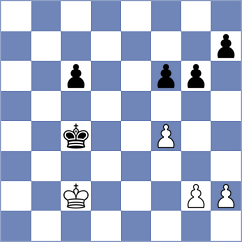 Survilo - Aitbayev (Berdsk, 2007)