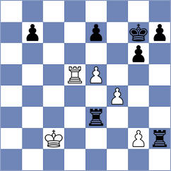 Skytte - Bashirli (chess.com INT, 2025)