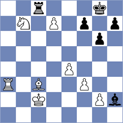 Ebrahimi Herab - Zhauynbay Aldiyar (chess.com INT, 2025)