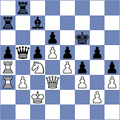 Luo - Venkatesh (chess.com INT, 2024)