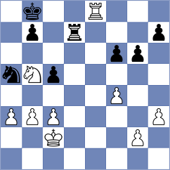 Reprintsev - Hajdinic (chess.com INT, 2024)