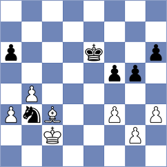 Mindlin - Triapishko (chess.com INT, 2024)