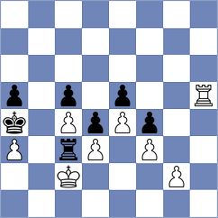 Aloma Vidal - Lukachewski Junior (chess.com INT, 2025)
