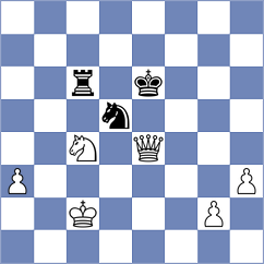 Lopez Cueto - Ordonez Torres (Seville ESP, 2024)