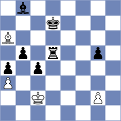 Cieslak - Oro (chess.com INT, 2025)