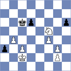 Sorensen - Carlsen (Gausdal, 2000)