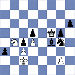 Mingo Fernandez - Kotyk (chess.com INT, 2025)