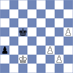 Askarov - Suvorov (chess.com INT, 2024)