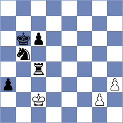 Torres - Bernat (chess.com INT, 2024)