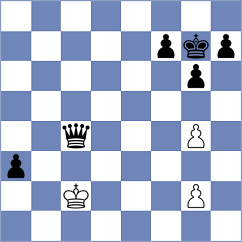 Torosyan - Petriashvili (chess.com INT, 2025)