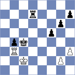 Eswaran - Laxman (Chess.com INT, 2021)