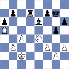 Sarana - Navumenka (chess.com INT, 2025)