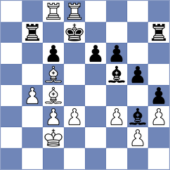 Melikyan - Bodnar (chess.com INT, 2022)