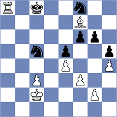 Roussel Roozmon - Pourramezanali (chess.com INT, 2024)