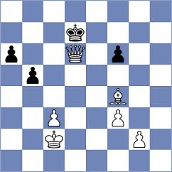 Muskardin - Bilan (chess.com INT, 2023)