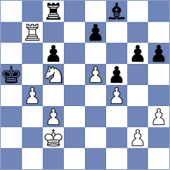 Dobrocmyslov - Zepeda Berlanga (chess.com INT, 2025)