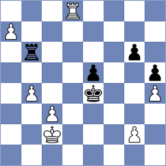 Dubnevych - Milanovic (chess.com INT, 2025)