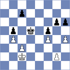 Priansh - Zajic (Abu Dhabi UAE, 2024)