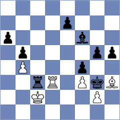 Pena Cifuentes - Alvarez Calzadilla (Chess.com INT, 2021)