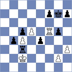 Cuenca Jimenez - Duda (chess.com INT, 2023)
