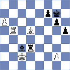 Kollars - Shankland (chess.com INT, 2025)