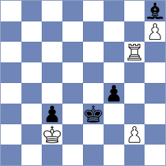 Navara - Csonka (chess.com INT, 2022)