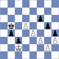 Korol - Svane (chess.com INT, 2023)