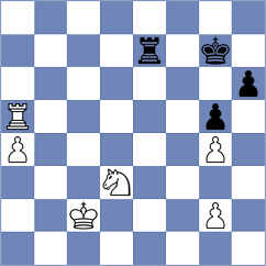 Sjugirov - Solomon (Chess.com INT, 2016)
