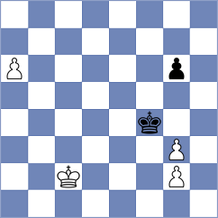 Howell - Shandrygin (chess.com INT, 2025)